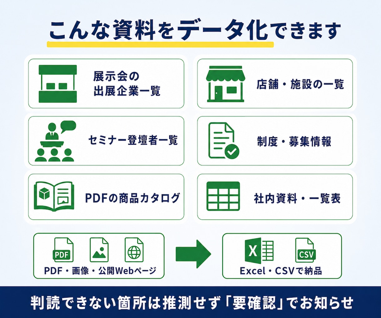 PDF・画像の表をExcel・CSVに整えます 10ページまで1500円。重複・表記ゆれも整理して表にします イメージ3