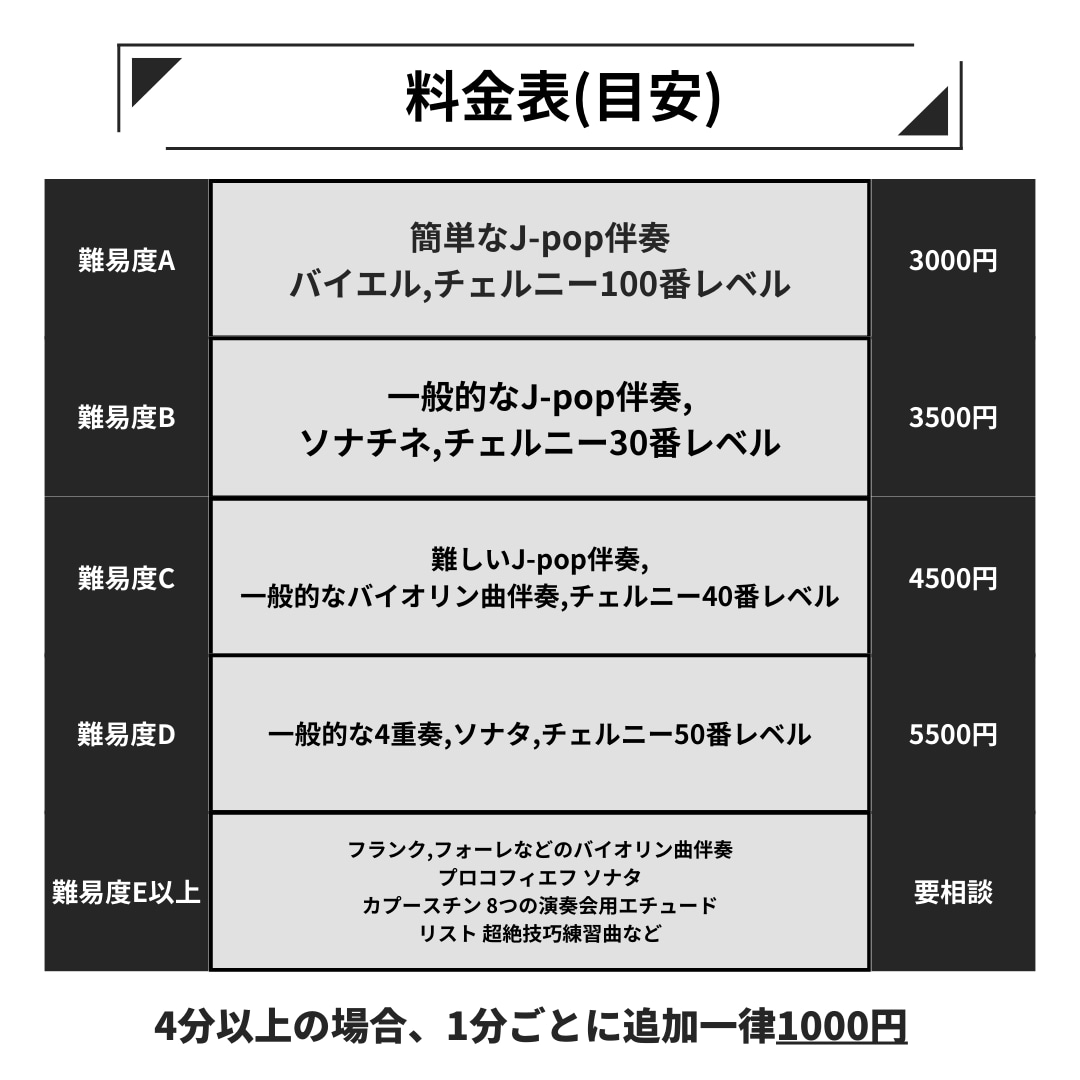 多数コンクール入賞者がピアノで演奏、伴奏します コンクール、発表会、伴奏用に！ イメージ2