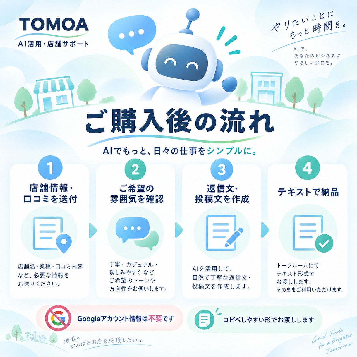 Googleマップの口コミ返信・文章を作ります 口コミ返信・店舗文章をまとめてサポート イメージ4