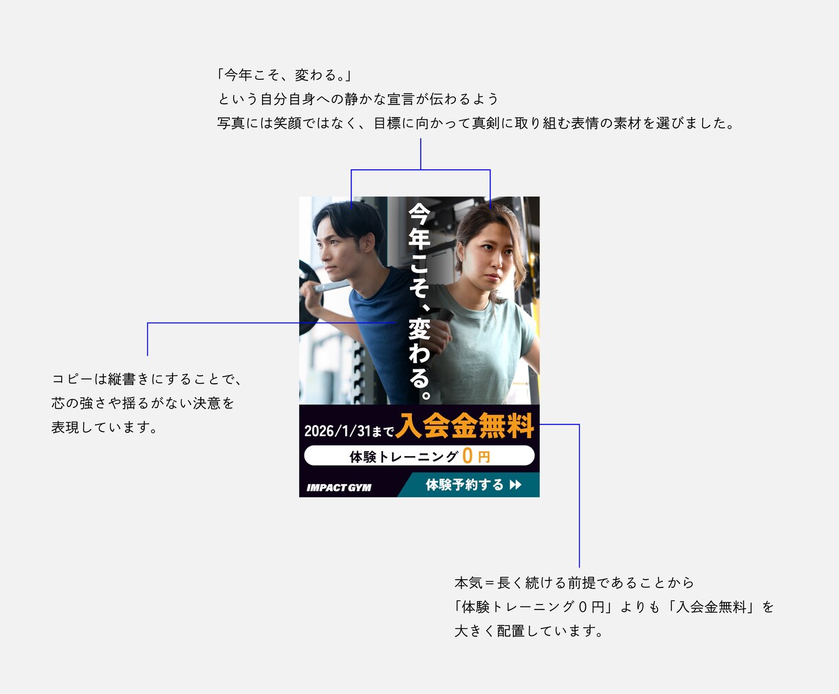 目に留まるバナー・広告等WEB画像をデザインします 先着5件限定価格！バナー・SNS広告等WEB画像を作成します イメージ6