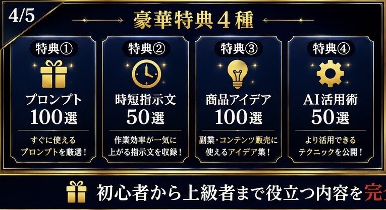 保存版|ChatGPTプロンプト作成大全販売します ✅第5弾✅売れるプロンプト設計術を完全収録 イメージ4