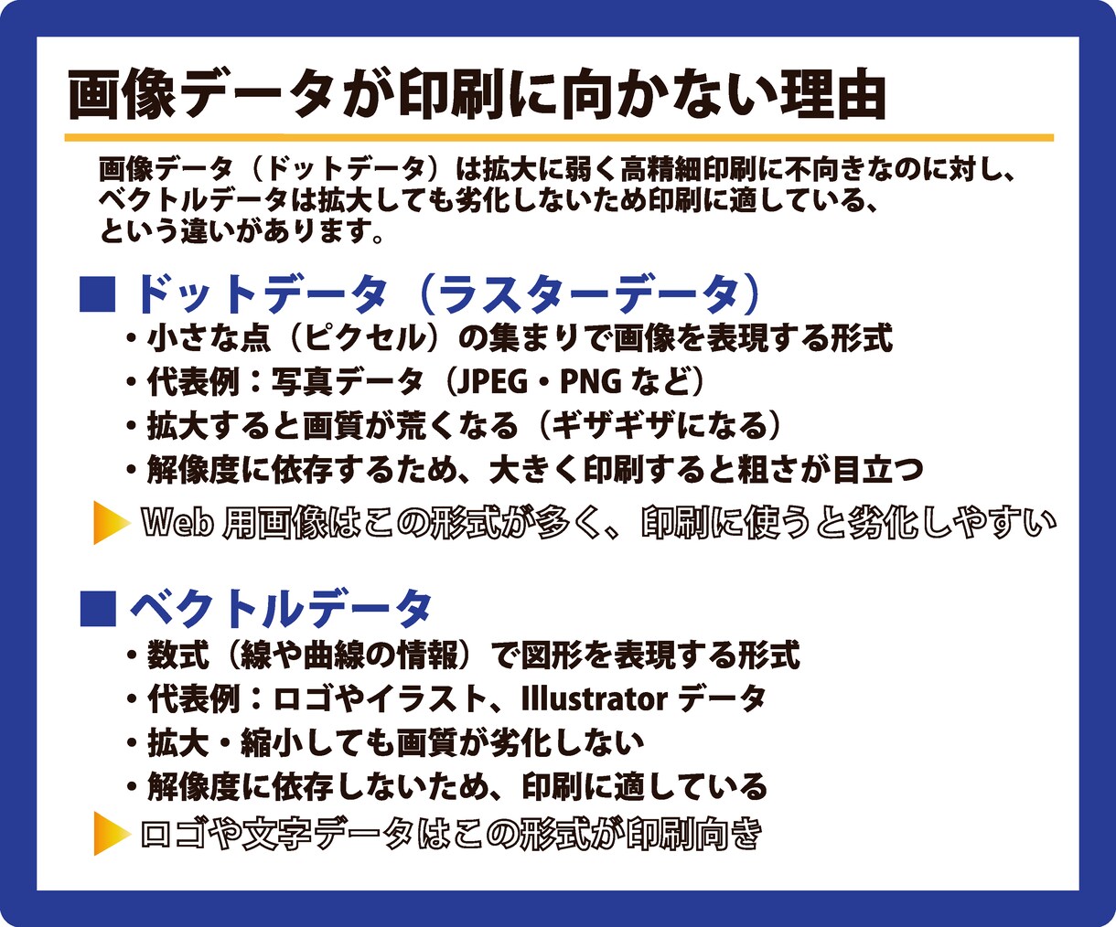 ロゴトレース｜画像ロゴを丁寧にaiデータ化します 古いロゴ・低解像度画像の復元もお任せください！ イメージ7