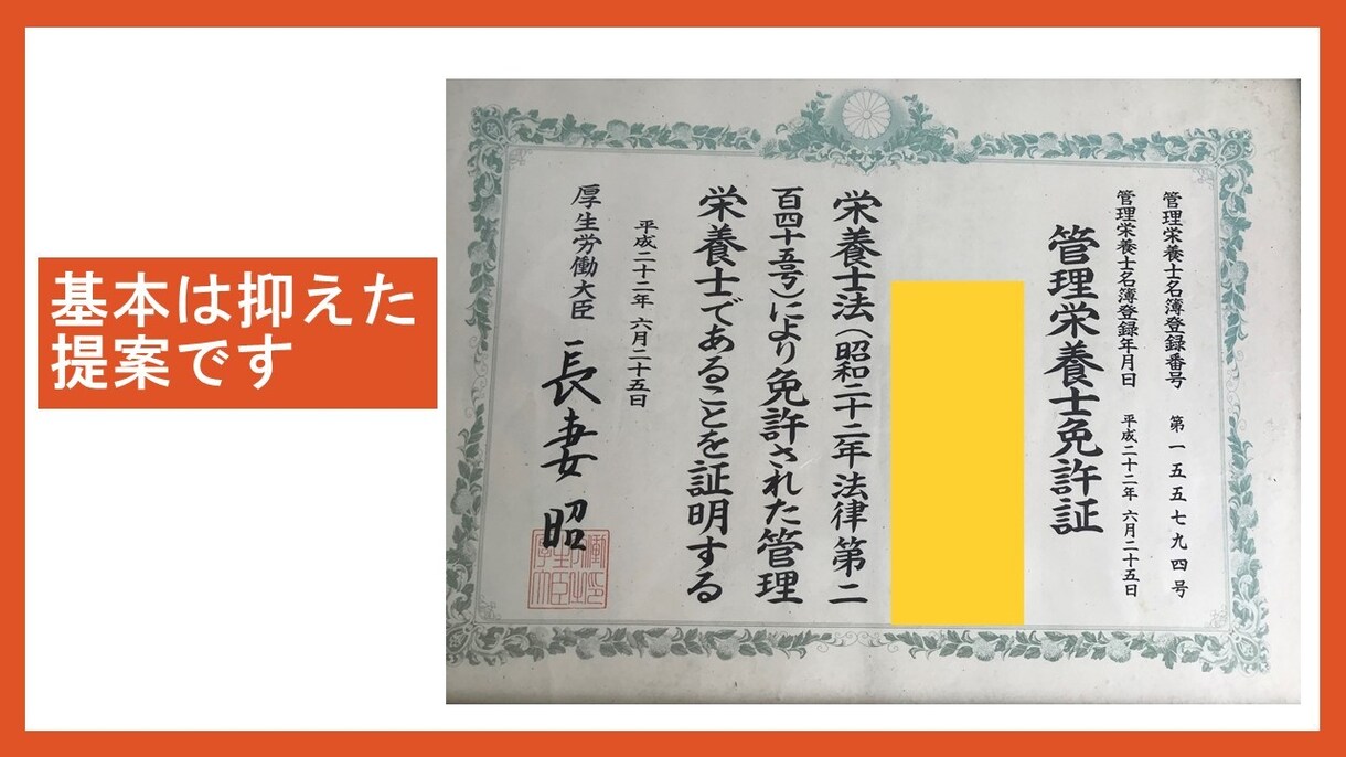 夕食が遅い方へ！夜９時からの時短レシピ提案します コンビニ献立！料理写真付き。夜遅い食事の悩み解消してください イメージ7