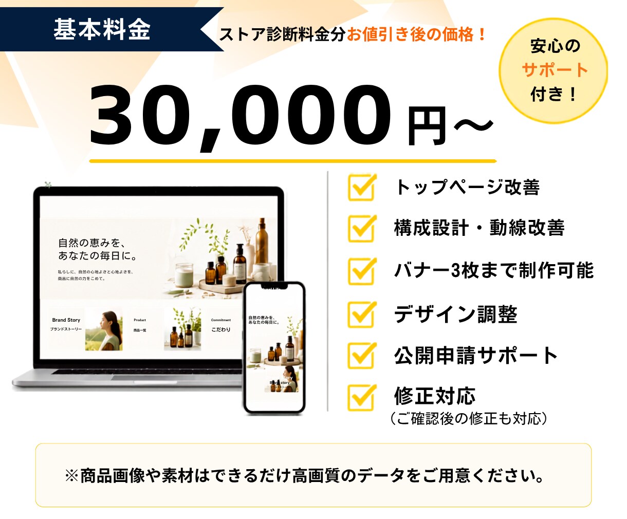 ストア診断後｜Amazonストア改善します 診断結果をもとに改善まで対応します イメージ4