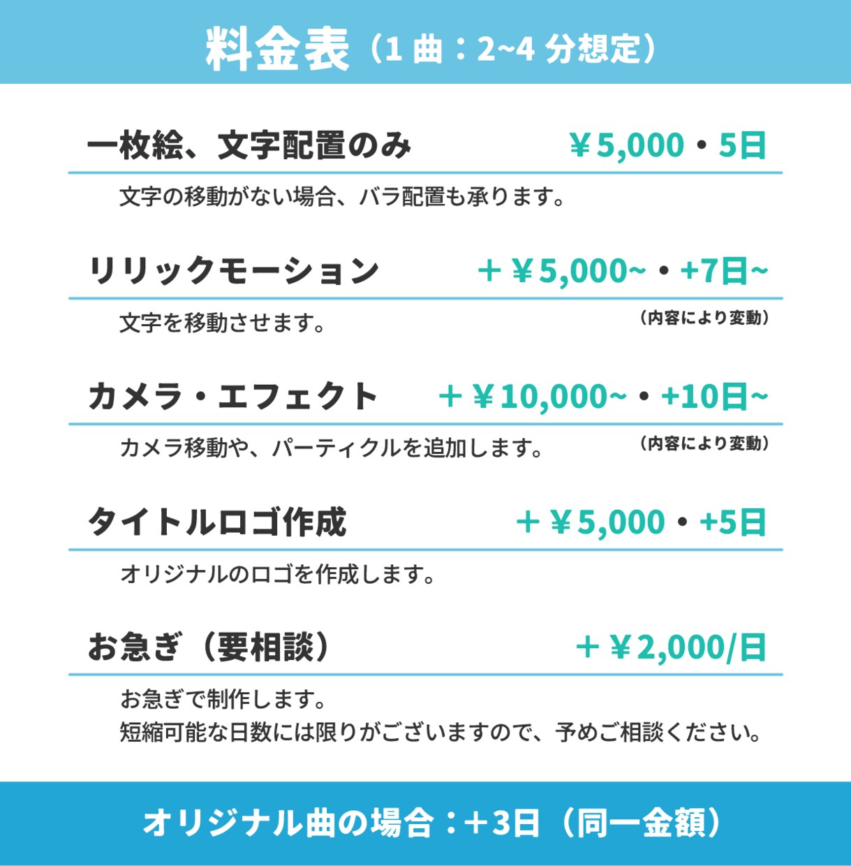 歌ってみた・オリジナルMVを制作いたします 簡易的なものから複雑なものまで承ります。 イメージ2