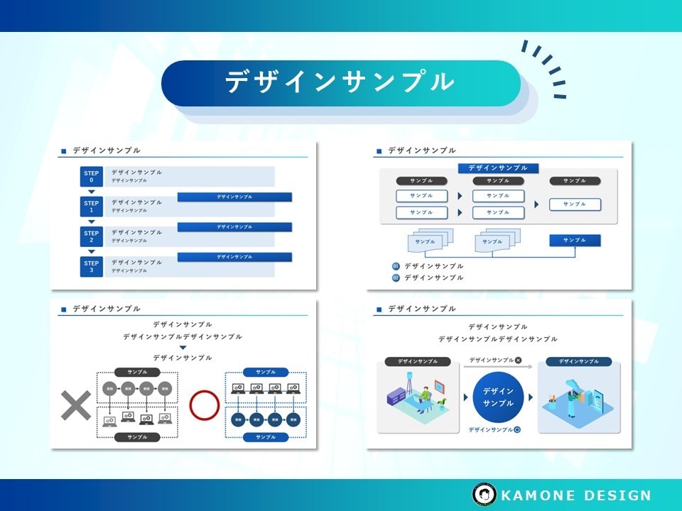 美大卒デザイナーがパワポの構成構築＋デザインします 面倒な資料構成をメモや原稿から組み立て、デザインまで対応！ イメージ8