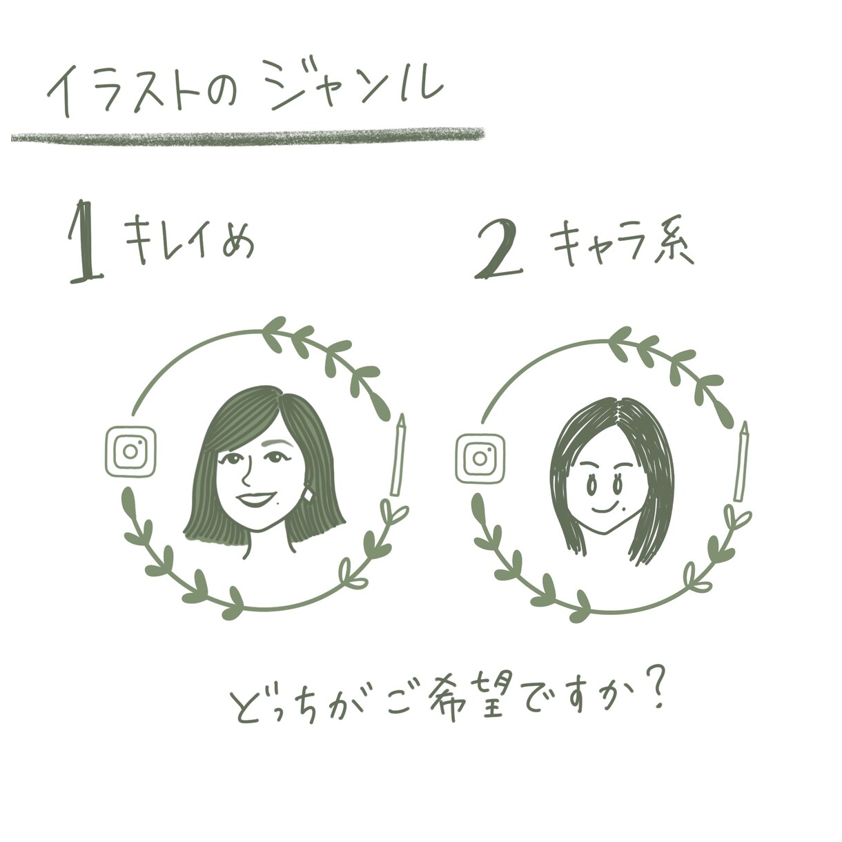 自分を好きになれる似顔絵アイコン描きます あなただけの個性に出逢い、自信を持って周りと差別化しよう！ イメージ2