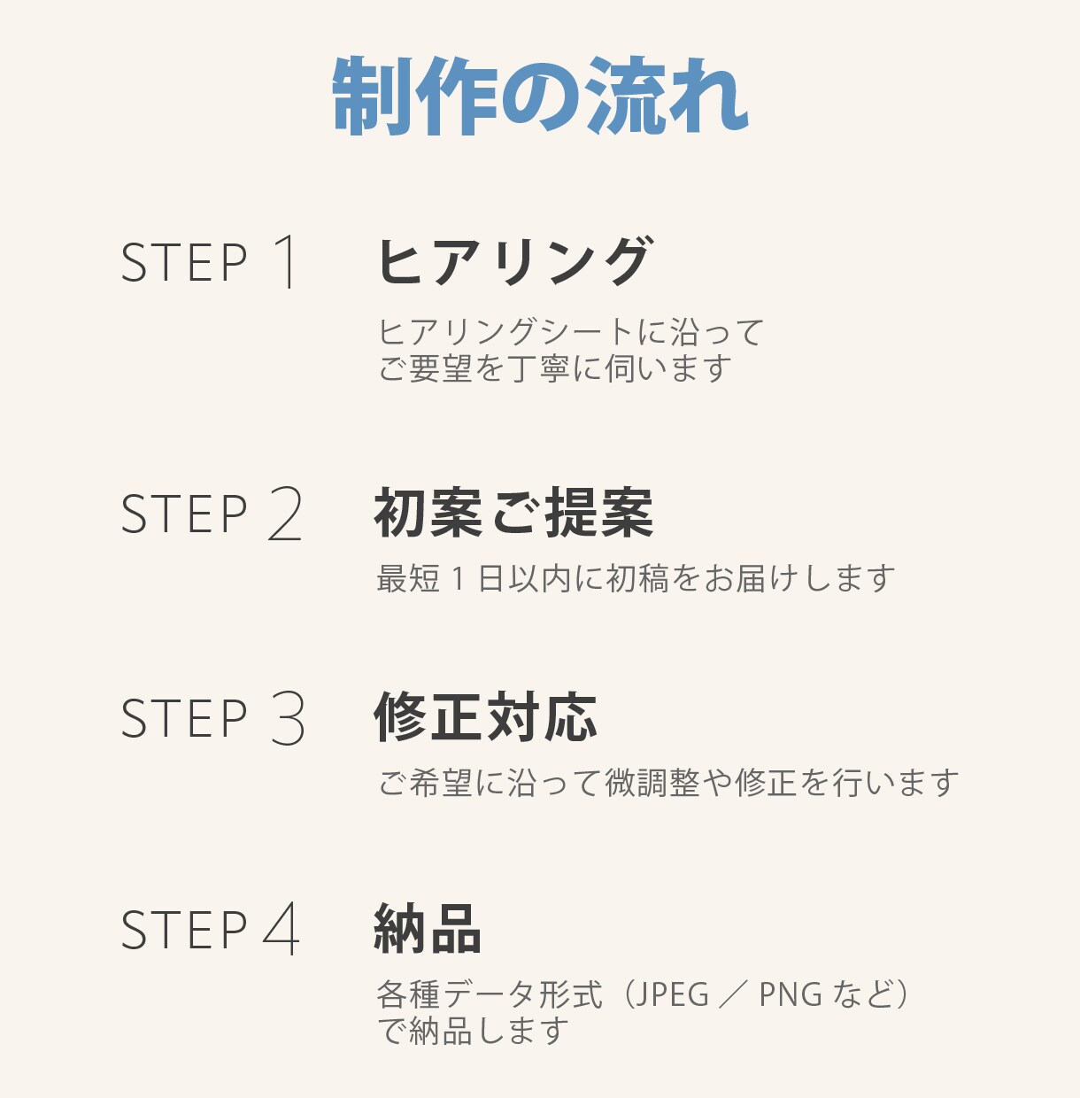 美容・アパレル向け｜上品なロゴを作成いたします 初めての方歓迎｜商用利用可｜著作権譲渡込み イメージ4