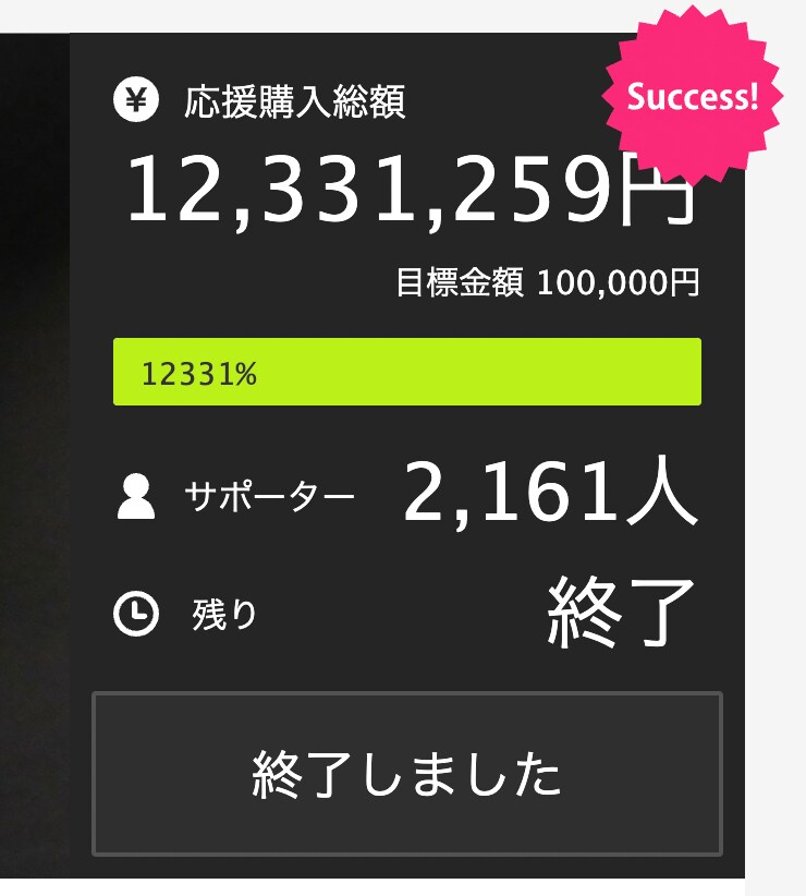 Makuake〜Shopifyサイトまで作ります 初心者 大歓迎！クラファンから一般販売までまるッとお手伝い イメージ3