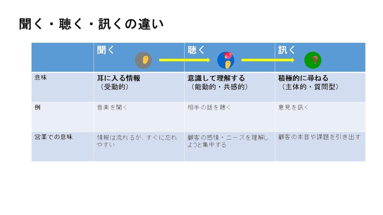 声を鍛えて「コミュニケーション力」を伸ばします 声が変われば自分が変わり、言葉が変われば環境が変わります イメージ3