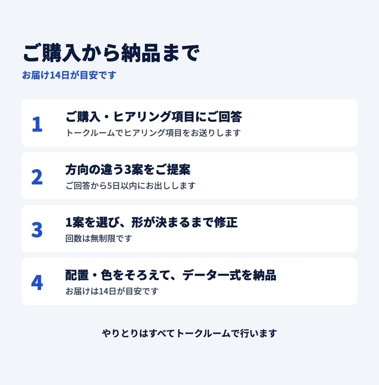 企業・会社のロゴマークを初回3案から作成します 形が決まるまで修正無制限｜著作権譲渡・データ一式込み イメージ4