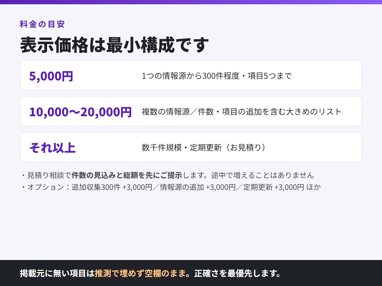 公開情報から営業リスト・事業者リストを作成します 件数と項目を先に確認。無料サンプル10件つき イメージ6