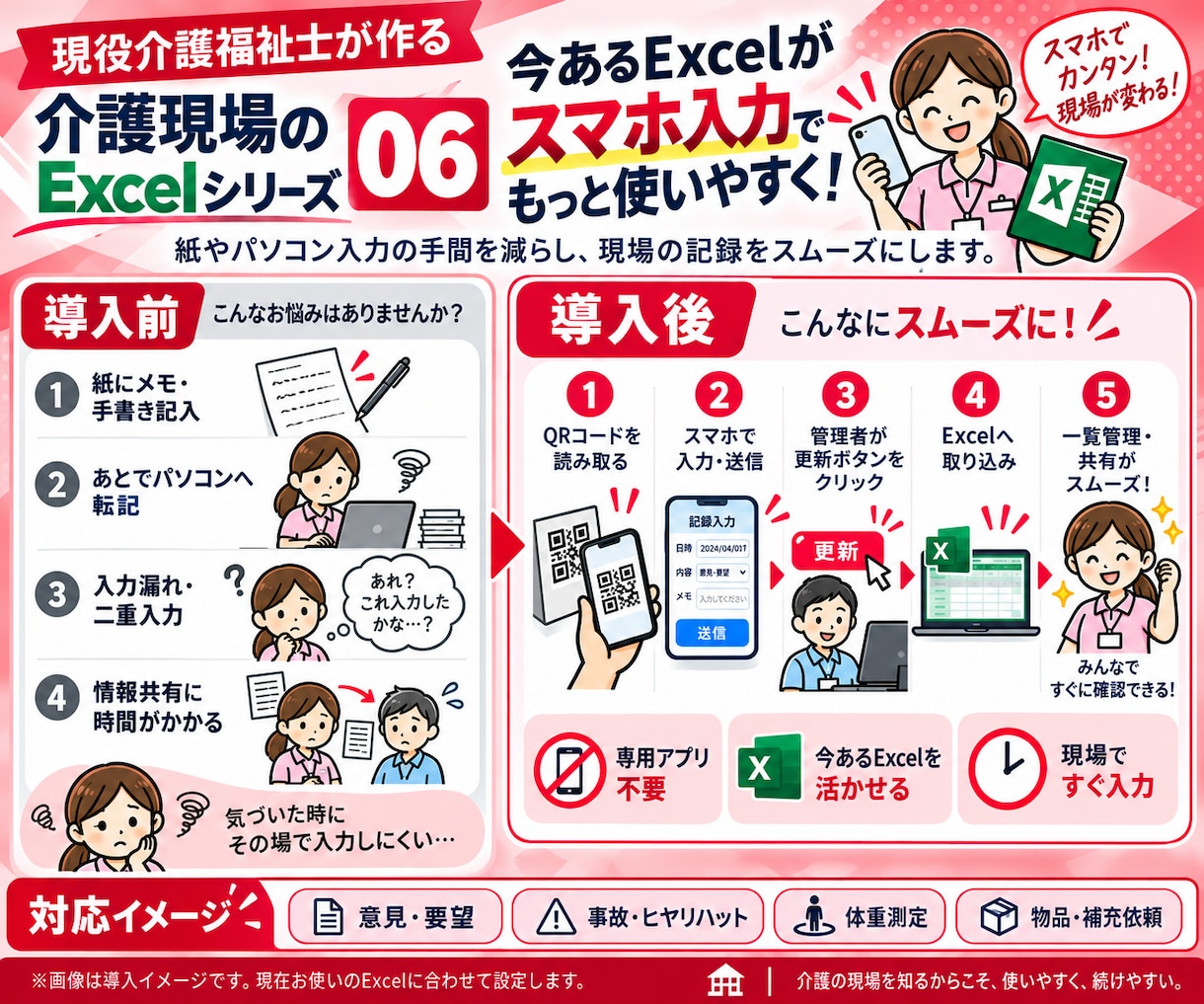 介護施設向け）既存Excelスマホ入力対応にします QRから入力！更新ボタン1つでExcelへ反映 イメージ2