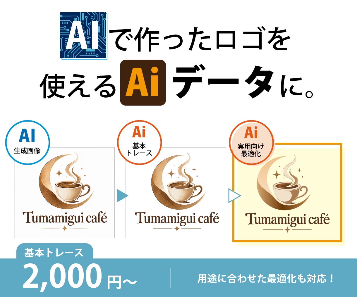 AIで作ったロゴをトレースしてAiデータにします 基本2,000円〜｜とりあえずAiにしたい方〜単色化希望まで イメージ1