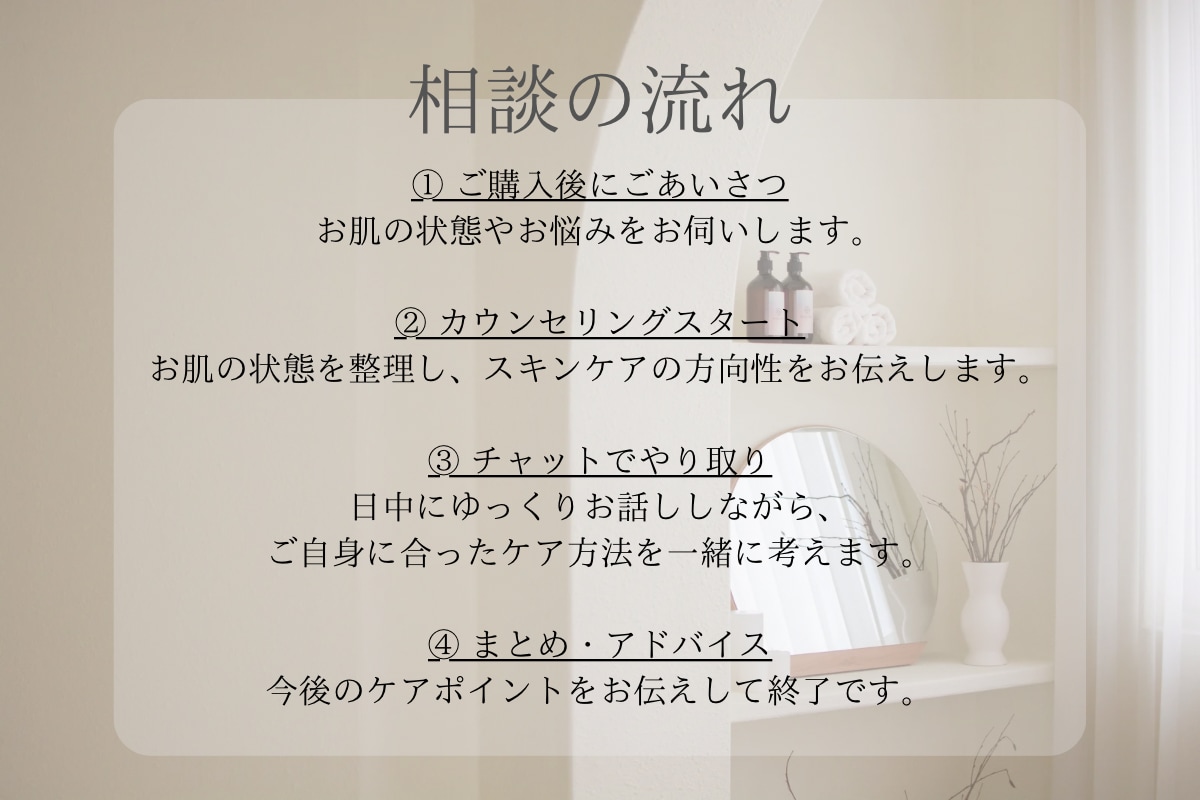 3日間チャットでじっくり寄り添う肌相談をします 日中にじっくり寄り添う、あなた専属のスキンケアパートナー イメージ2