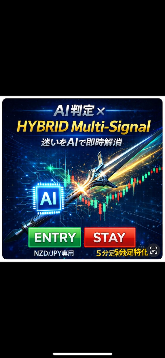 HYBRID｜AI判定付きマルチロジック提供します NZDJPY 5分足専用ロジックをAIが裁定します。 イメージ1