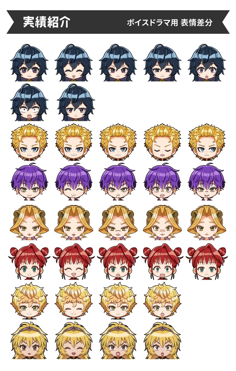 ポップで可愛いデフォルメちびキャライラスト描きます キャラクターの特徴を掴んだミニキャラ制作が得意です♪ イメージ9