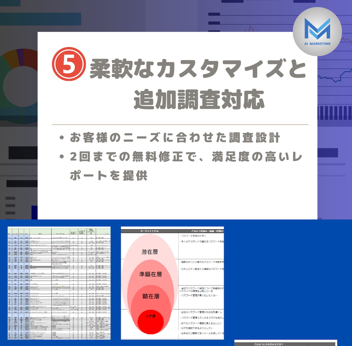 即日対応＆高クオリティ！リサーチ+資料作成します 24時間以内に現役コンサルが徹底調査！ビジネス強力サポート イメージ6