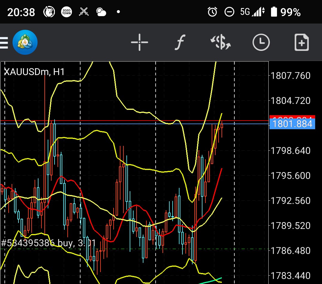 トレード(CFD,FX)のお悩み解決お手伝いします 手法、資金管理、ポジション管理など何でもご相談ください イメージ3