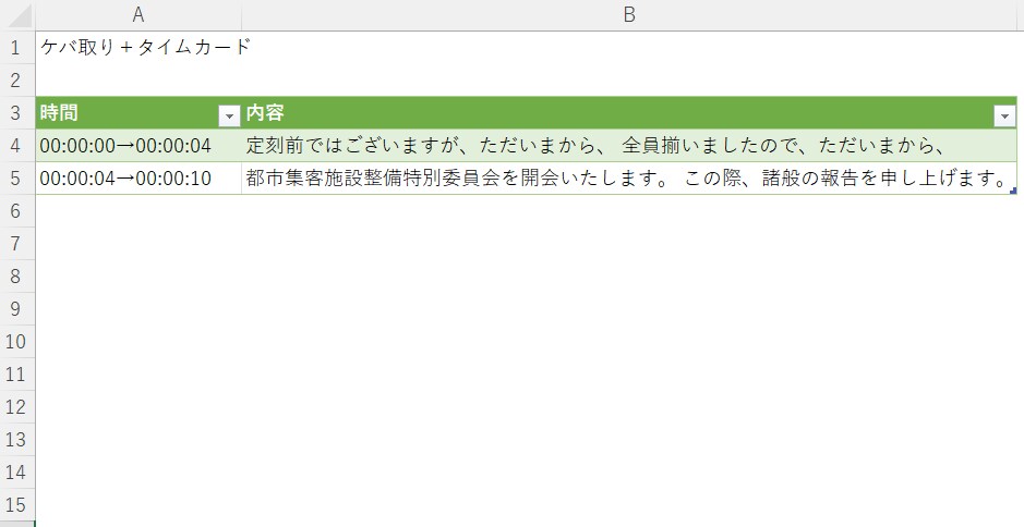 1分65円～音声の文字起こしを承ります 丁寧な文字起こしでご好評いただいております。 イメージ4