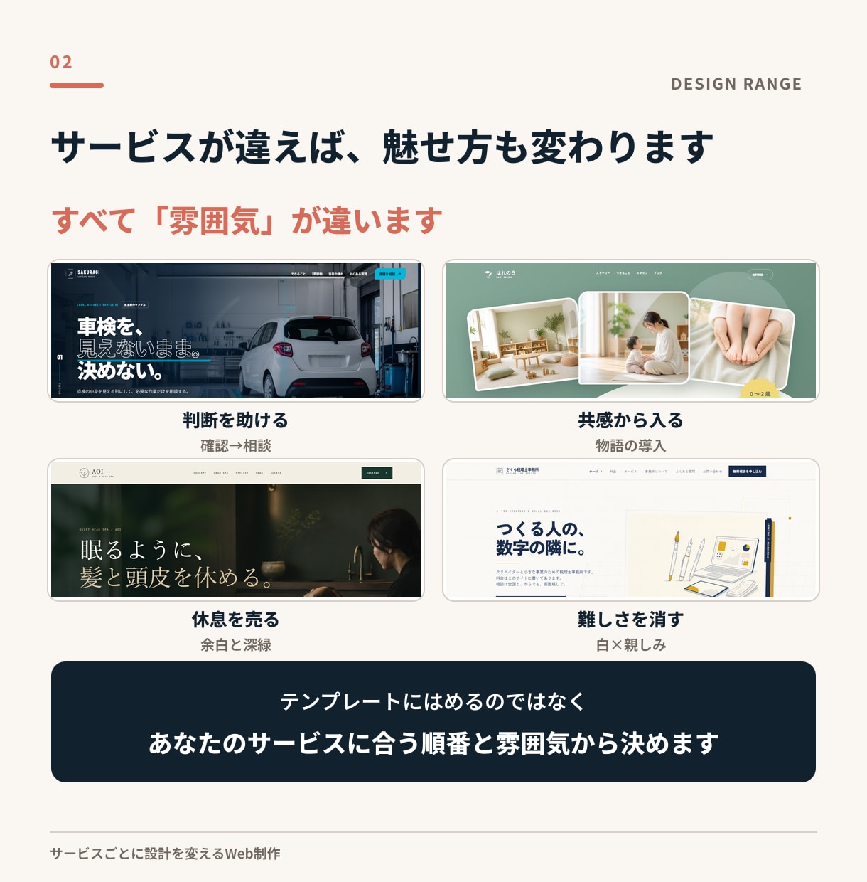 業種に合わせた見せ方からLPを作ります テンプレなし・5営業日／構成から作るLP イメージ2