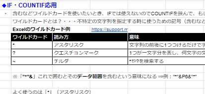 Excelやスプレットシートの関数表提供します よく使う・覚えておくと便利な関数をわかりやすくまとめた表★ イメージ2