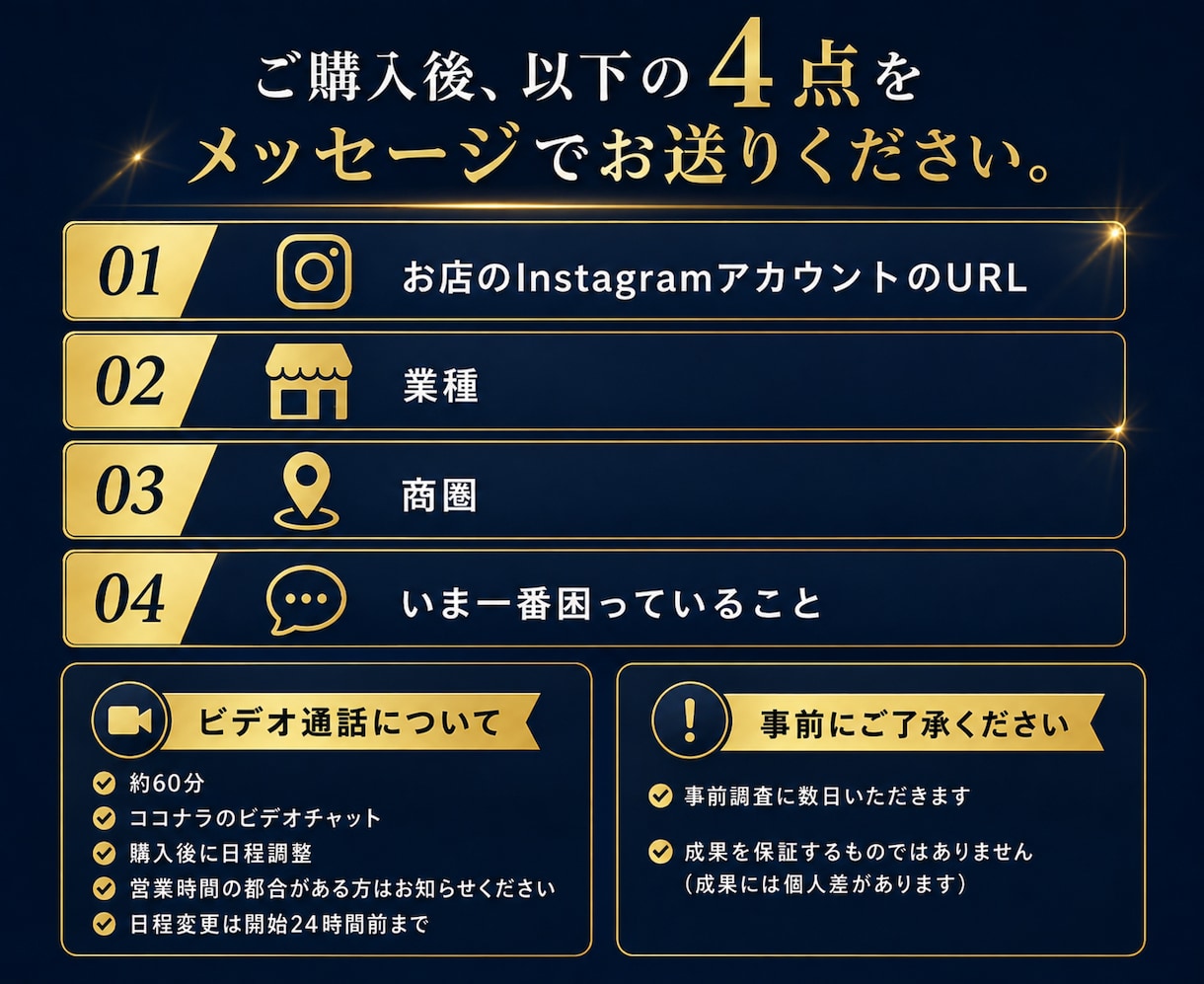 100万円で学んだノウハウを地域店舗向けに渡します 再生数が伸びないのはセンスではなく、モデリングの問題です イメージ5