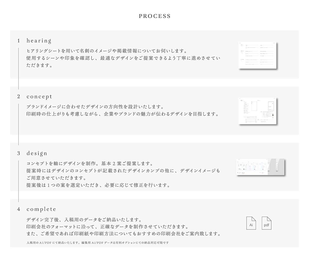 ブランドの魅力が伝わる名刺をデザインします シンプルな美しさを追求した印象に残るカードデザイン イメージ2