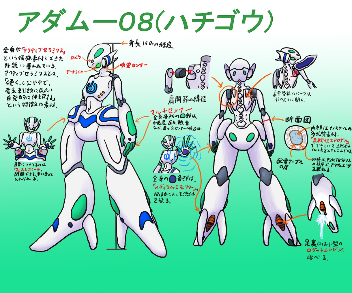 オリジナルメカロボ デザインします カッコイイ！カワイイ！SFメカ・ロボットのデザイン画描きます イメージ10