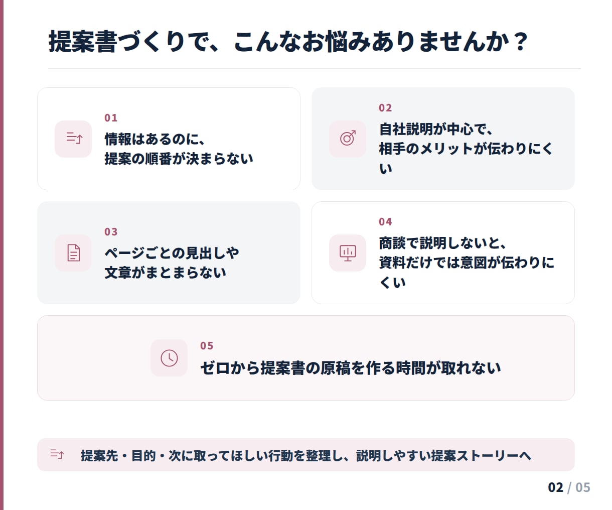 美容業界向け提案書の構成・原稿を作成します 化粧品・美容・健康食品のBtoB提案に対応 イメージ2