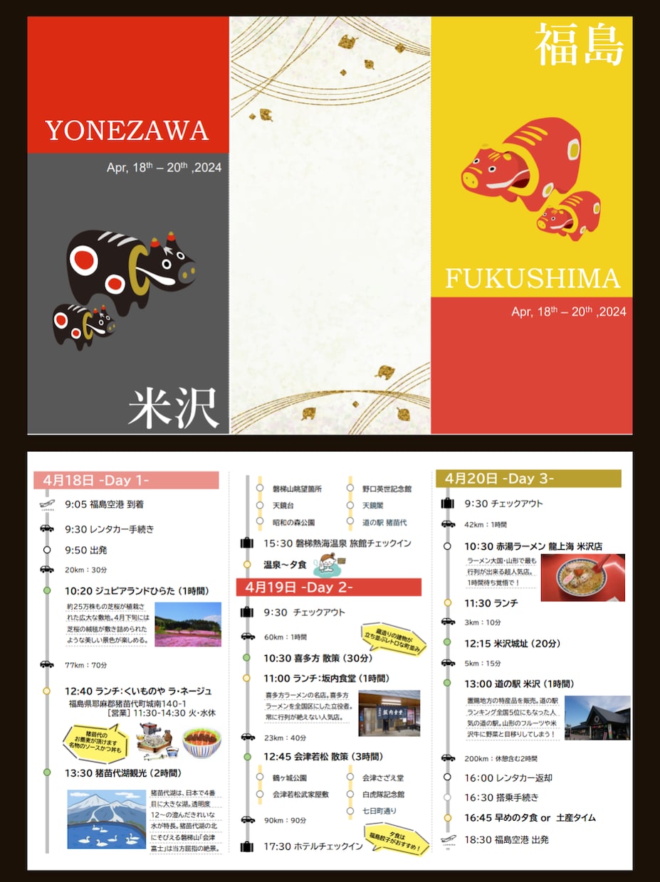 あなただけの旅のしおり作成します 旅のスケジュールが簡単にわかる！便利なしおり作成代行します イメージ3