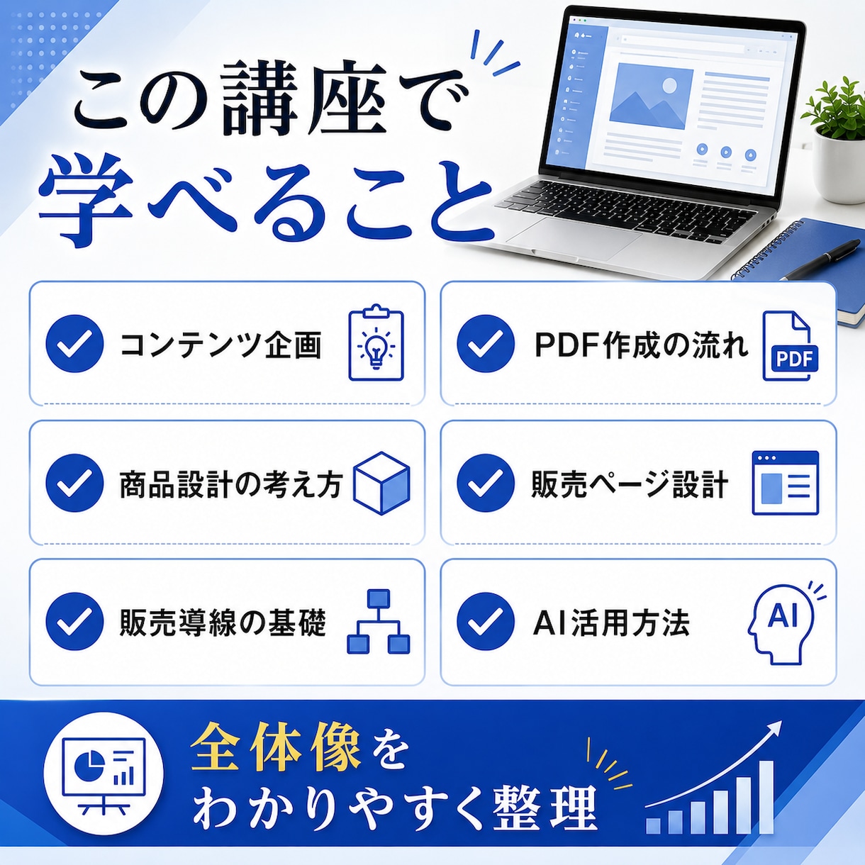 AIの質問に答えるだけ!コンテンツを自動生成します 超初心者向け/スマホ１台/放置型副業/コンテンツ販売 イメージ3