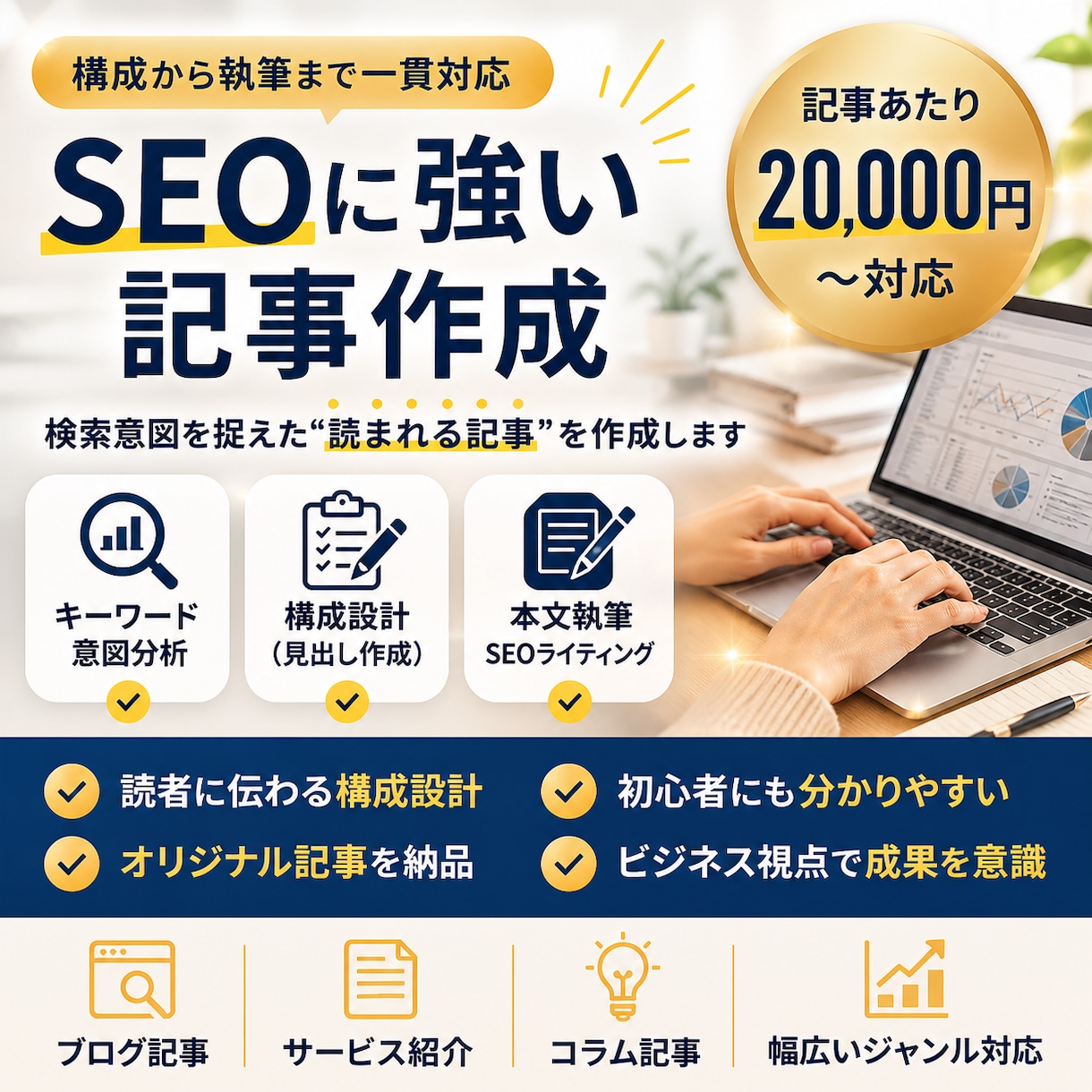 SEOに強い記事を、一貫して作成しますます ビジネスの実務経験を踏まえ読者・営業目線の記事を作成 イメージ1