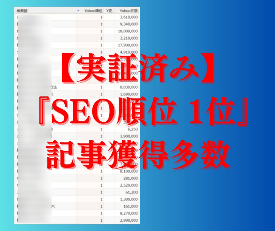 SEO記事作成｜プロライターが使ってるAI教えます 【高品質☆文章作成】1記事5分で完成！外注不要！副業も可能♡ イメージ2