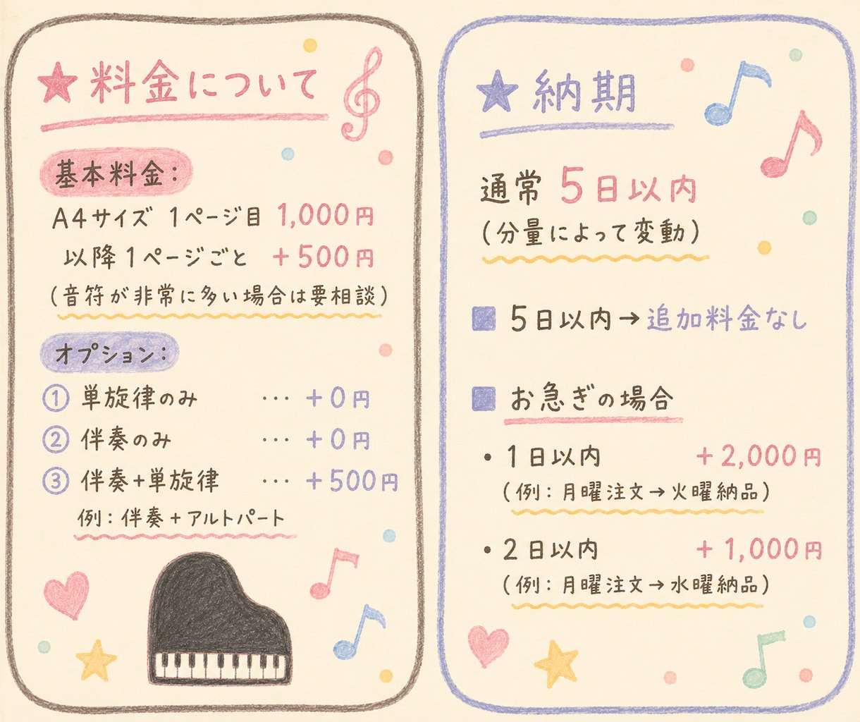 合唱・声楽の音取り音源をお作りします 自分専用の音取り音源が欲しい方へ イメージ2