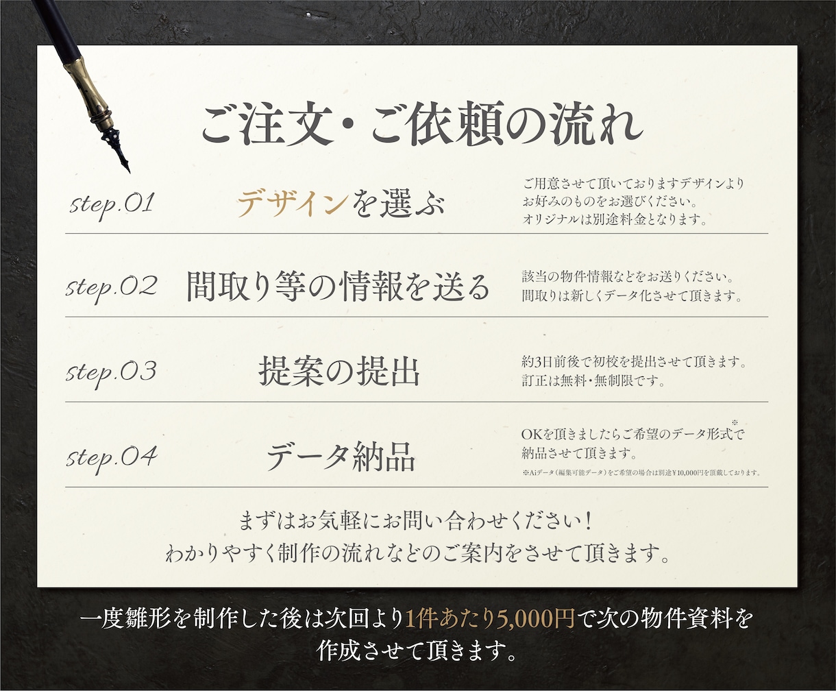 マイソクで使える物件資料の雛形作成します デザインを選んで物件情報を追加するだけ！なので早い！ イメージ2