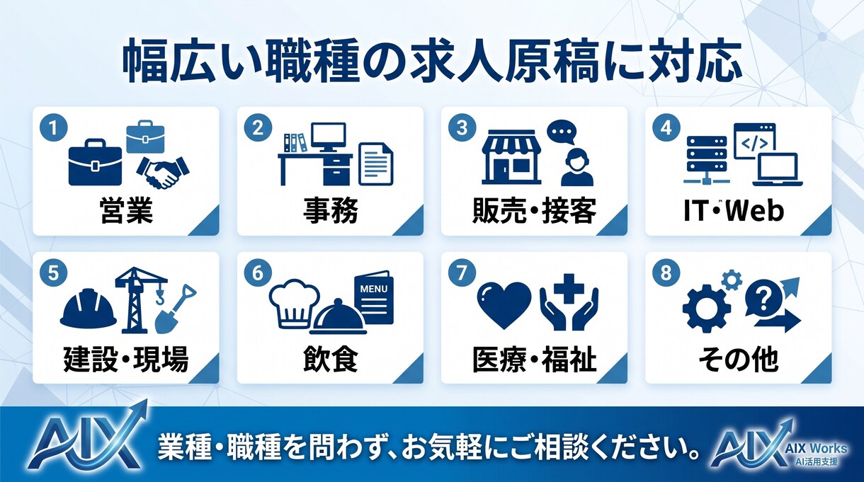 AIで魅力が伝わる求人原稿を作成します 採用ターゲットに合わせた求人文章を作成 イメージ3
