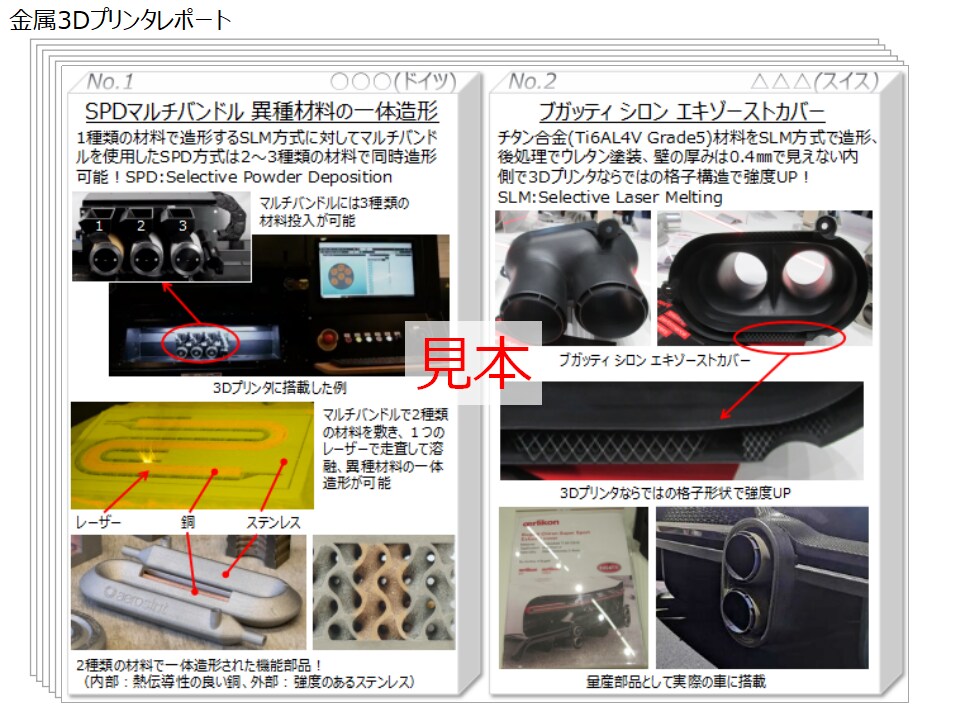 世界最大3Dプリンタ展示会の視察レポートをします あなた、御社に代わって海外展示会を日本語レポートで提供します イメージ2