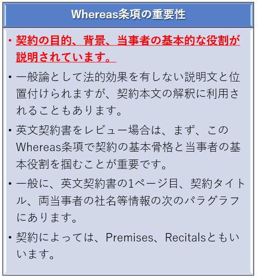 格安！ A4 1枚 英文契約を翻訳します A4 １枚 1000円相当！　１５年の国際法務実績！ イメージ2