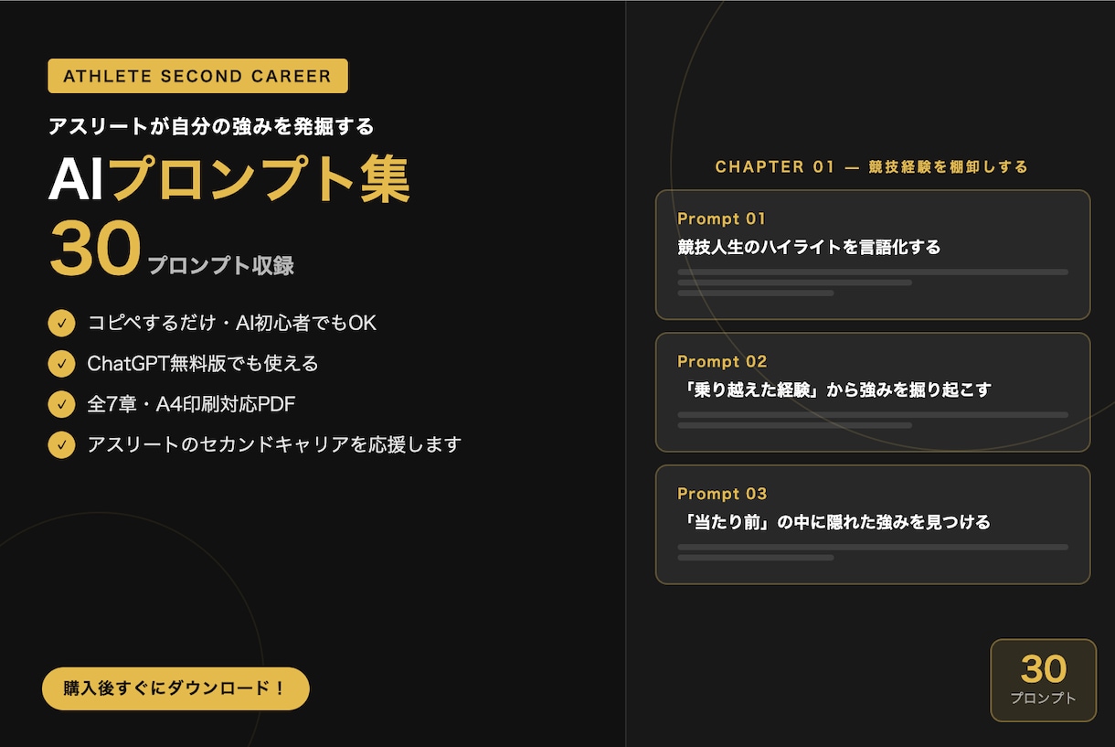 競技者のセカンドキャリア/プロンプトをお届けします セカンドキャリアに向けて自分の強みが言語化されます イメージ1