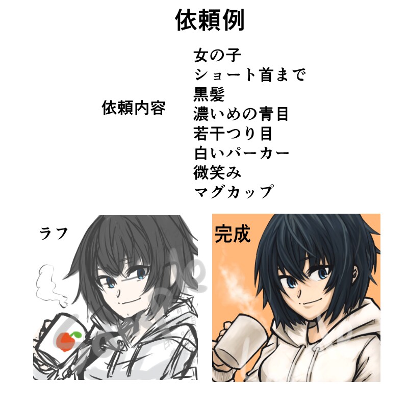 SNSアイコン描きます 厚塗りのシンプルでクールなイラストです イメージ2