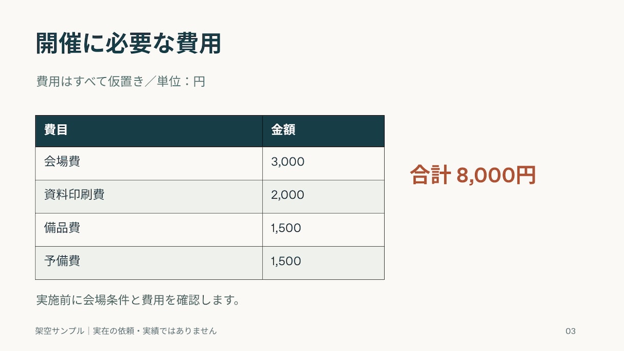 既存スライド3枚の見た目を整えます 文字・余白・色を整理。内容を変えず見やすく イメージ4