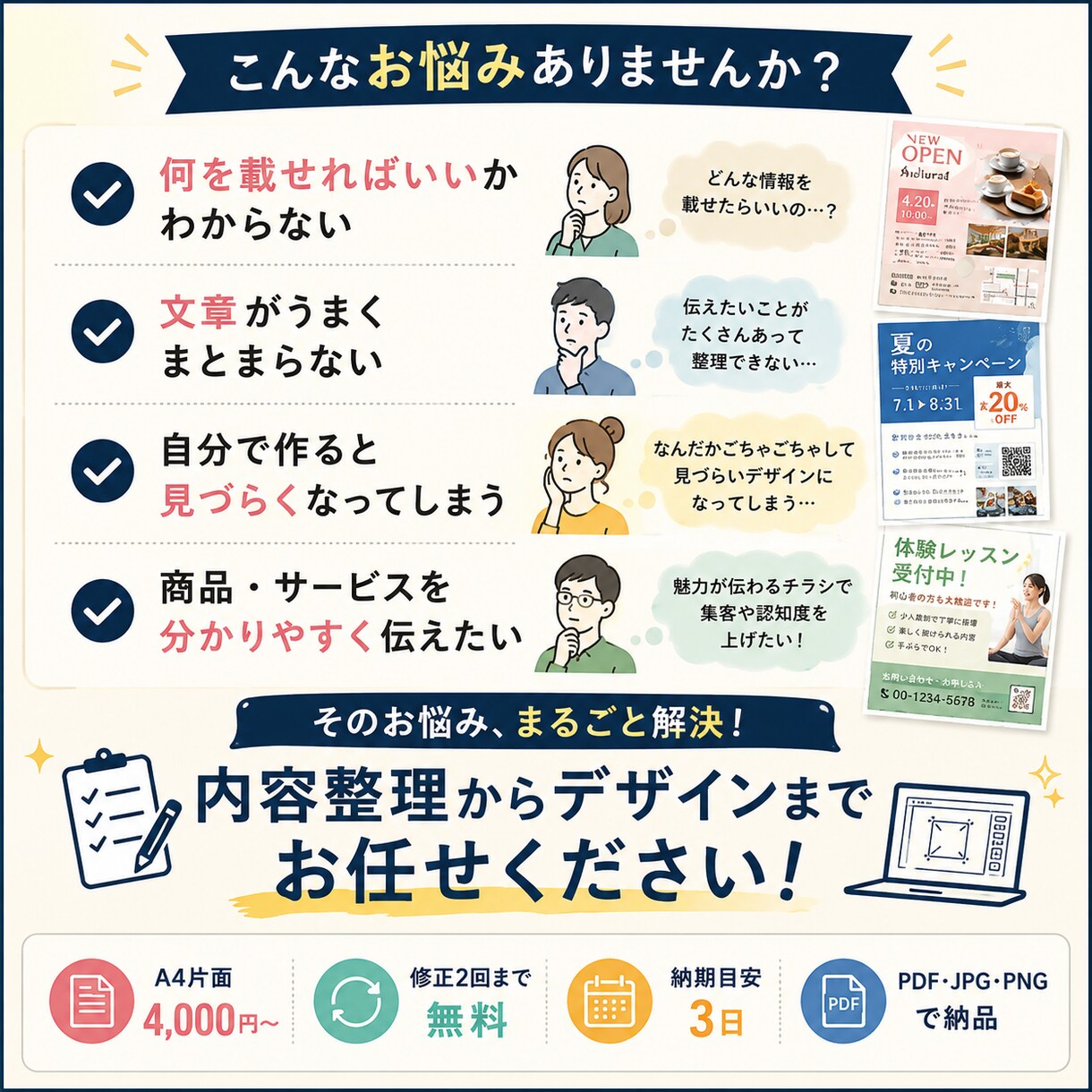 文章がまとまっていなくてもチラシを作成します 文章整理からデザインまでまとめて対応します イメージ2