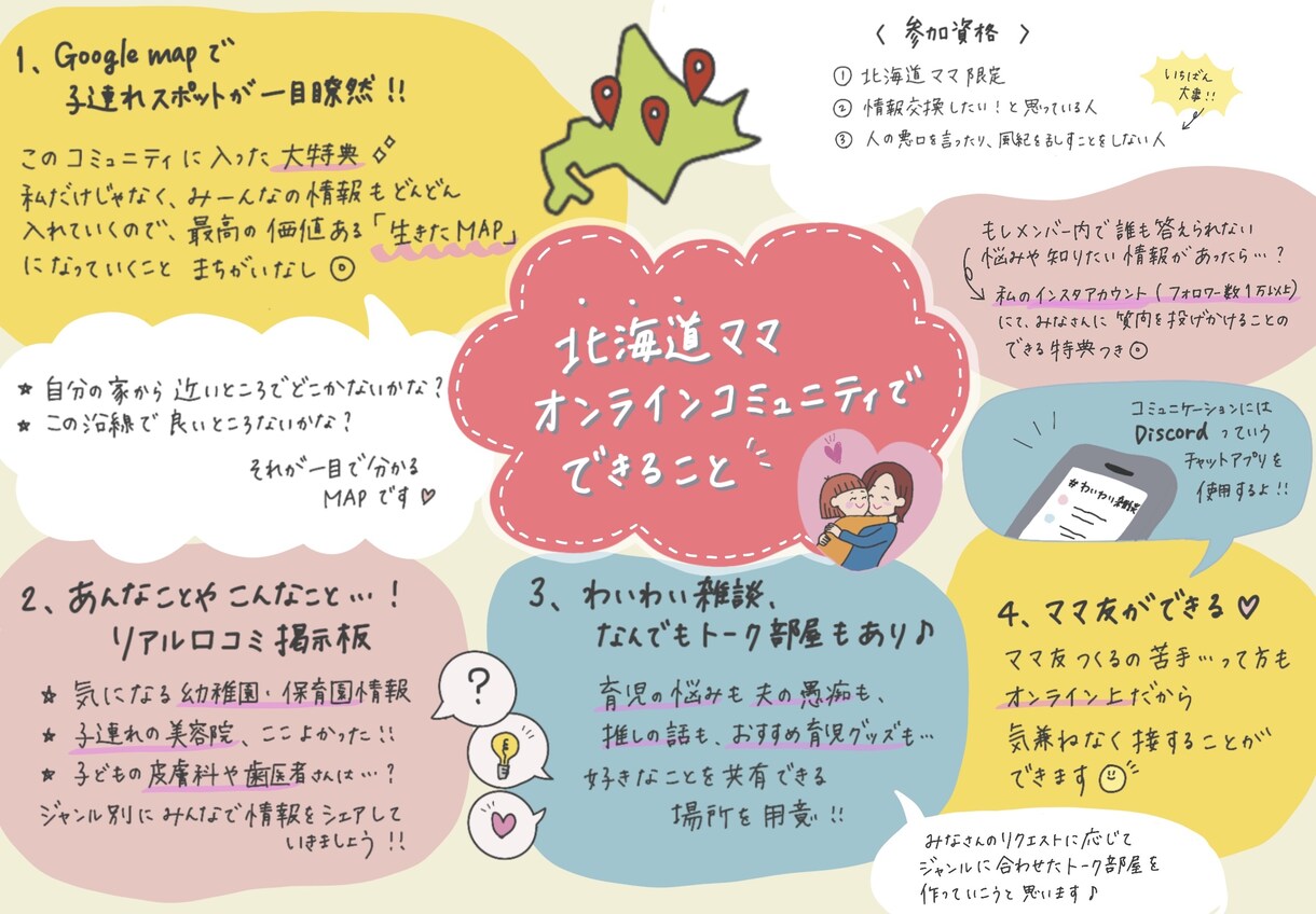 セミナーや会議を、可愛く＆わかりやすくまとめます ゆるくかわいいイラストと読みやすい文字でグラレポ作成します！ イメージ5