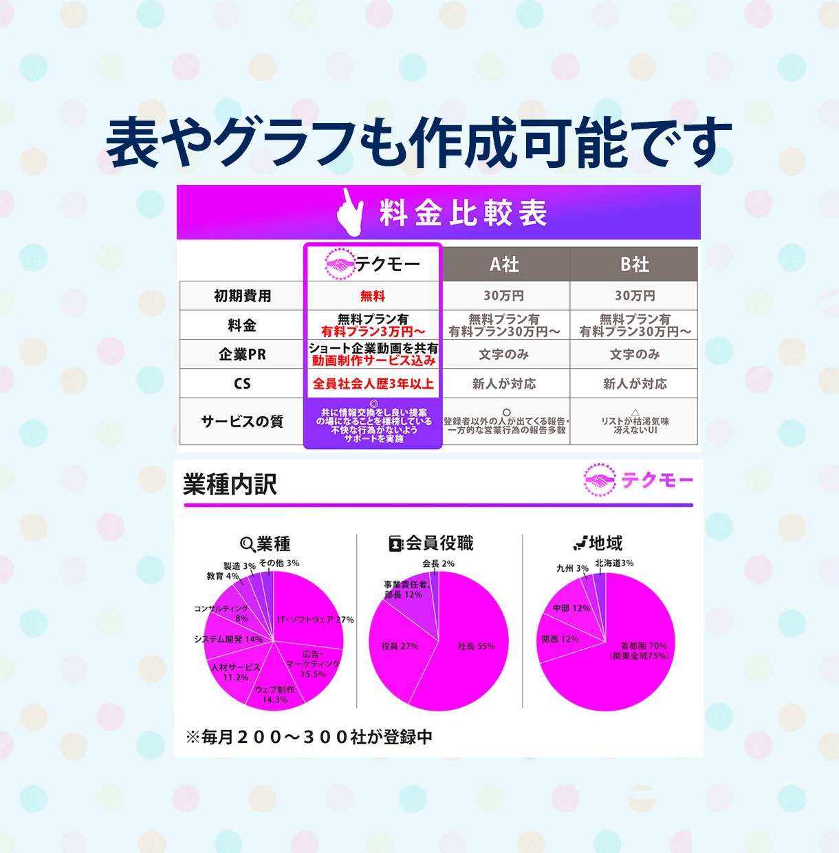 １点2000円で画像やバナーを作成します 低価格でご提供中！使えるＷｅｂ画像をリーズナブルに作成！ イメージ7
