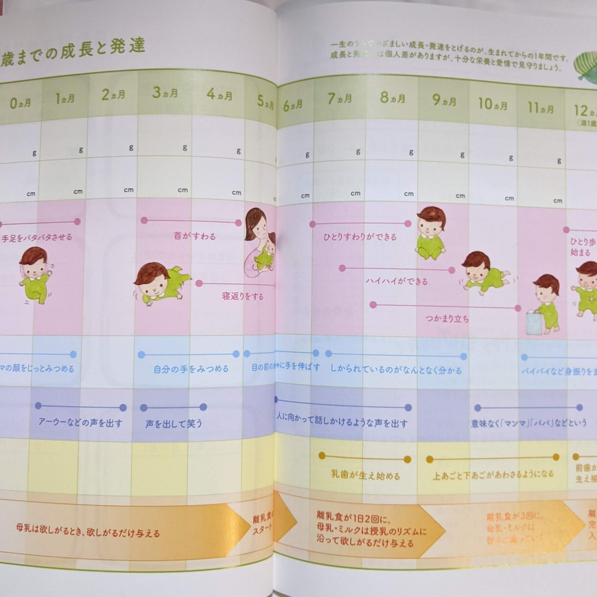 乳幼児期の子育てファミリー全ての方を応援します あなたの『笑顔』は子供たちに【生きる喜び】を与える素敵な魔法 イメージ9