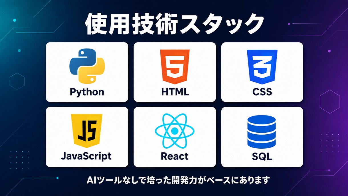 Pythonでデータ自動収集・CSV出力します 指定サイトのデータをワンクリックで自動取得 イメージ5