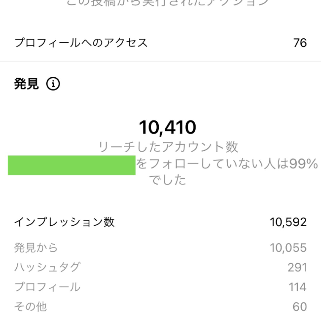 店舗さん特化▶︎Instagram運用代行します 低価格でリソース確保！個人ビジネスに特化したSNS集客を！ イメージ2