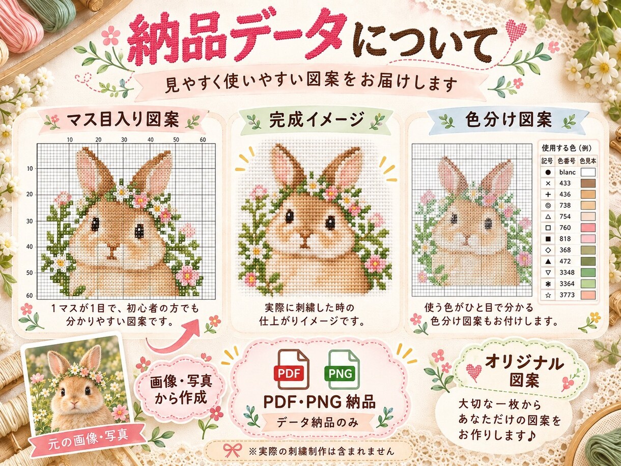 オリジナルのクロスステッチ図案を作成します お好きな画像やイラストを刺繍用図案にします♪ イメージ3