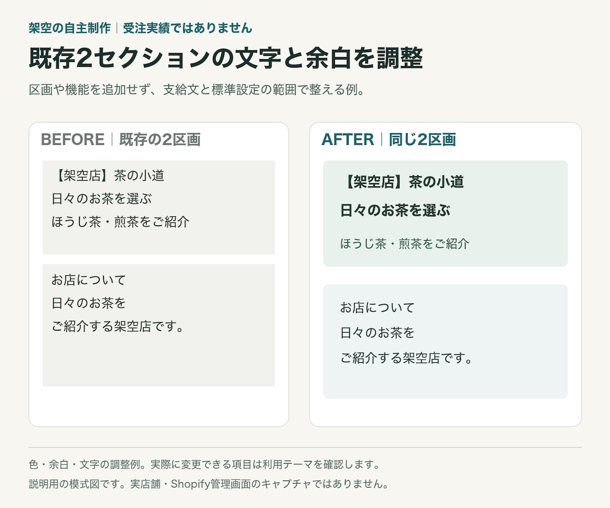 Shopifyトップの画像と文字を更新します 既存２セクションを整理。スマホ表示も確認 イメージ2